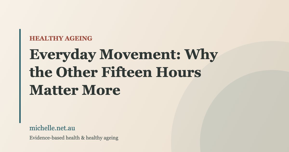 Everyday Movement: Why the Other Fifteen Hours Matter More