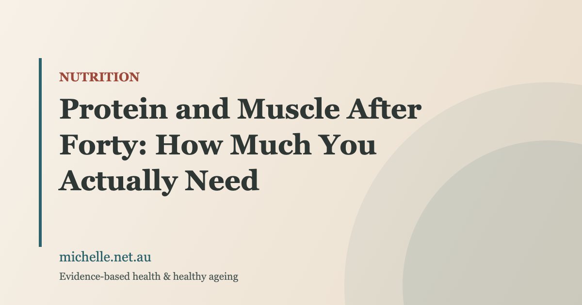 Protein and Muscle After Forty: How Much You Actually Need